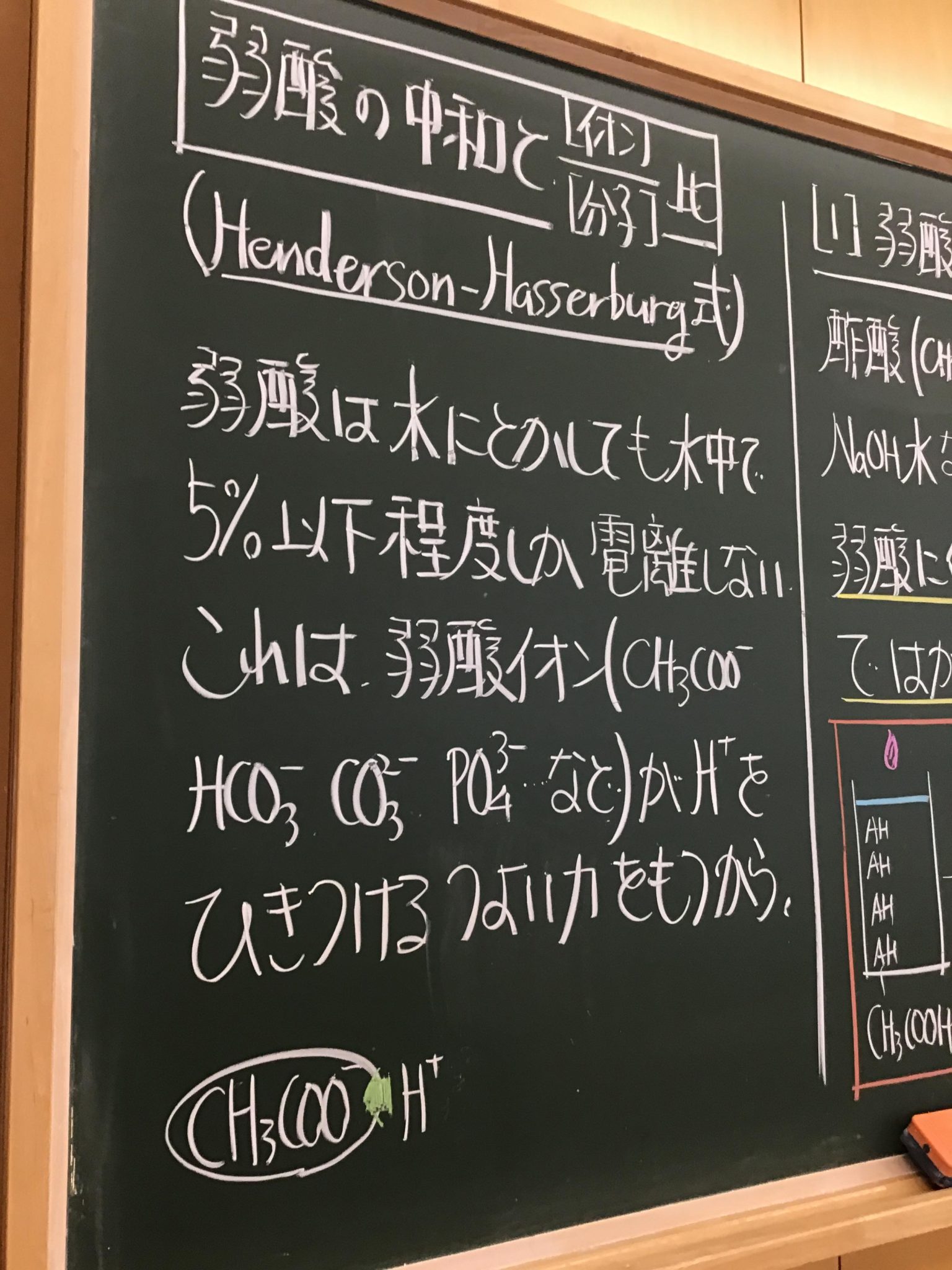 巣鴨高校令和2年（2020年）高3化学β授業連絡 - ページ 4 - Just ...